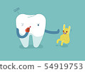 Tooth blow the whistle to stop bacteria, dental  54919753