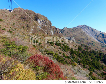 從尼塔海角索道的視圖 從尼塔海角索道的視圖 54920927