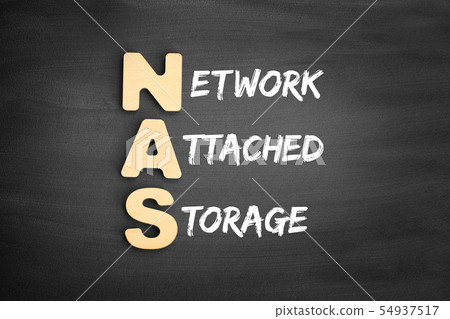 Wooden alphabets building the word NAS Wooden alphabets building the word NAS 54937517