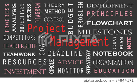 Project Management word cloud concept on black bac Project Management word cloud concept on black bac 54944171