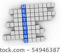 3d Mentoring word cloud concept - Illustration 54946387