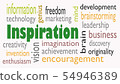 Inspiration word cloud concept on white background 54946389