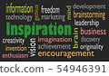 Inspiration word cloud concept on black background 54946391