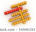 3d Infection word cloud concept - Illustration 54946393