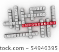 3d Empowerment word cloud concept - Illustration 54946395