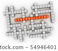 3d Cyberbullying word cloud concept - Illustration 54946401
