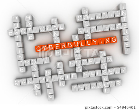 3d Cyberbullying word cloud concept - Illustration 3d Cyberbullying word cloud concept - Illustration 54946401
