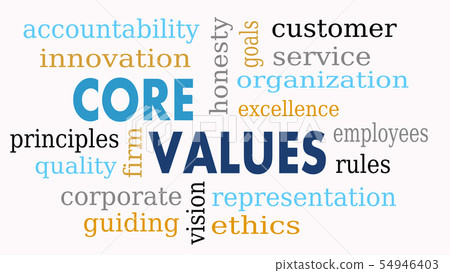 Core values word cloud, business concept - Illustr Core values word cloud, business concept - Illustr 54946403