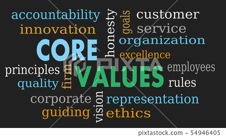 Core values word cloud, business concept - Illustr Core values word cloud, business concept - Illustr 54946405