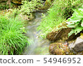 Water flow　 54946952