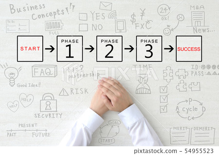 Business image-process 54955523