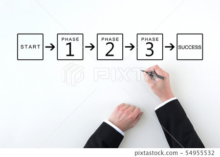 Business image-process 54955532