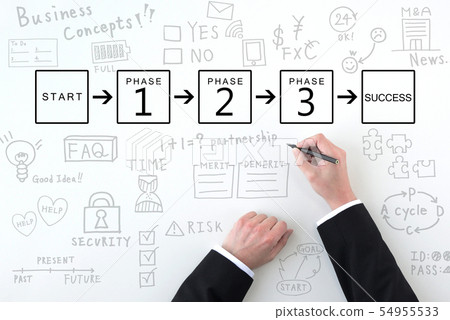 Business image-process Business image-process 54955533