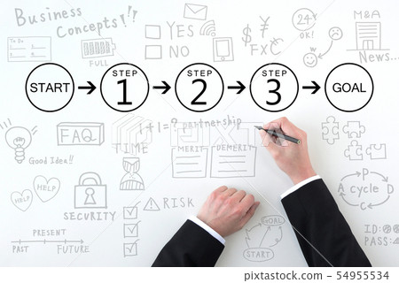 Business image-process 54955534