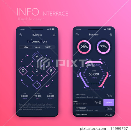 Mobile application interface. Ui design, stock vector 54999767