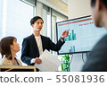 Business Company IT Fashion Refreshing Meeting Work Company Business Talk Meeting Meeting PC 55081936