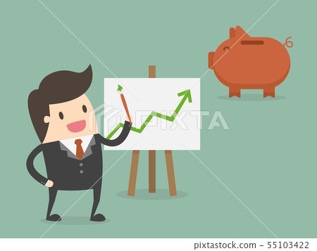 Financial Investment Forecasting. 55103422