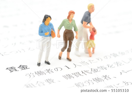 工資 工資 55105310