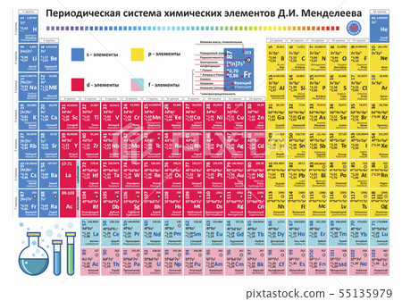 Periodic table elements vector. Chemistry chart 55135979