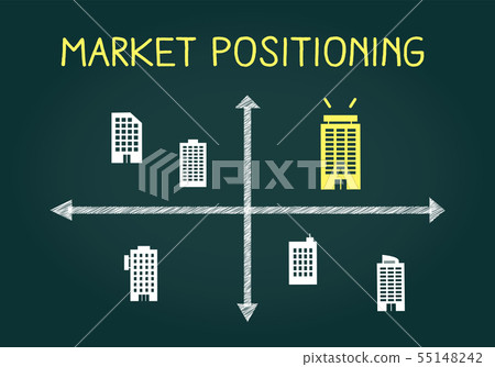Image illustration of business and service differentiation, lecture-like image with chalk handwritten on the blackboard Image illustration of business and service differentiation, lecture-like image with chalk handwritten on the blackboard 55148242