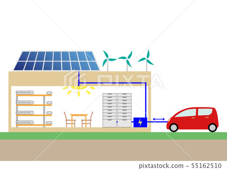 生態住宅和電動車充電 55162510