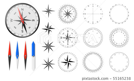 compass dial