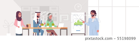 arabic businessman presenting financial graph on flip chart to arab businesspeople team at arabic businessman presenting financial graph on flip chart to arab businesspeople team at 55198099