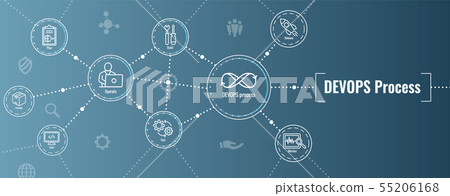 DevOps Icon Set - Dev Ops Web Header Banner 55206168