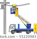 高地工作車輛（高處工作期間） 55220983