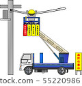 高地工作車輛（高處工作期間） 55220986