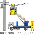 高地工作車輛（高處工作期間） 55220988