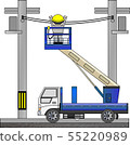 高地工作車輛（高處工作期間） 55220989