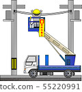 高地工作車輛（高處工作期間） 55220991