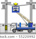 高地工作車輛（高處工作期間） 55220992