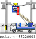 高地工作車輛（高處工作期間） 55220993