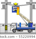 高地工作車輛（高處工作期間） 55220994