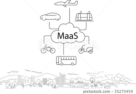 MaaS_平板電腦 55273459