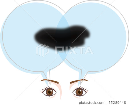 Eye symptoms lack of vision 55289448