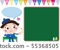 Bird Cafe 4 (Background & Speech Bubble) 55368505