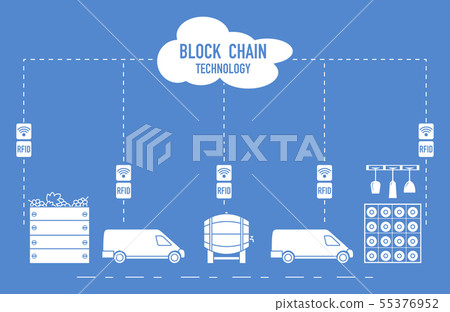 Blockchain RFID technology. Winemaking. Blockchain RFID technology. Winemaking. 55376952