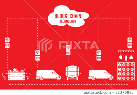 Blockchain RFID technology. Winemaking. Blockchain RFID technology. Winemaking. 55376953