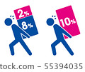 Japan's consumption tax increase 10% 55394035