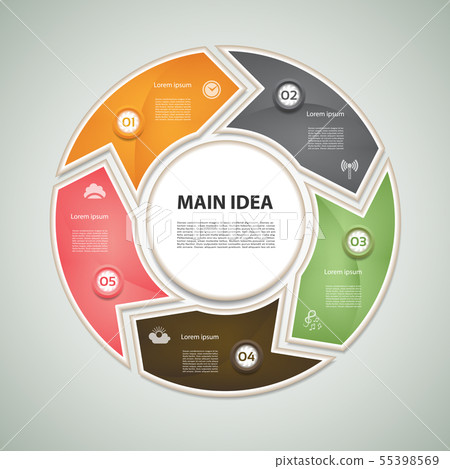 Cyclic diagram with five steps and icons. eps 10 Cyclic diagram with five steps and icons. eps 10 55398569