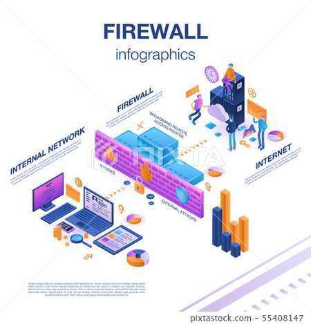 Firewall Server Infographic, Isometric Style - Stock Illustration ...