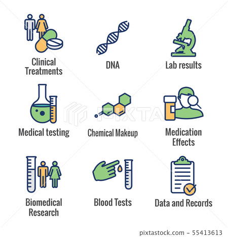 Charting Medical