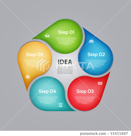Infographic design template Infographic design template 55415897