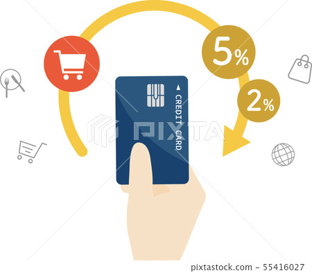 無現金付款/信用卡积分返還的圖片 55416027