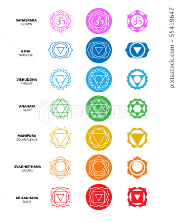 Seven Chakras colourful graphic set. Icons, symbols, design elements 55419647