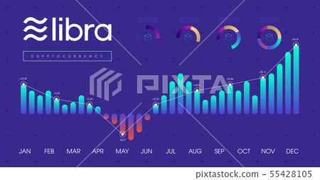 Libra cryptocurrency vector template design  55428105