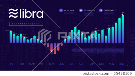 Libra cryptocurrency vector template design  55428109